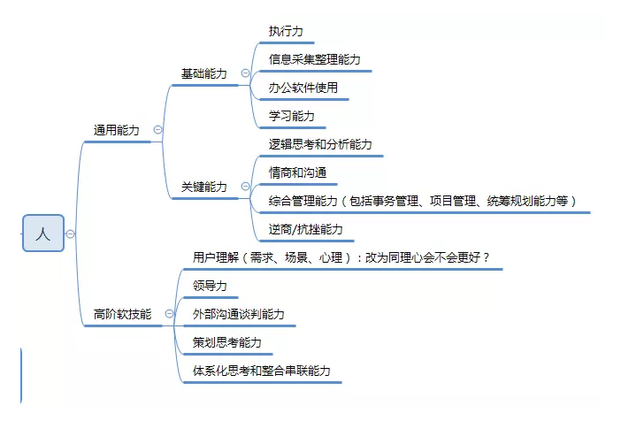 天辰苹果版APP下载