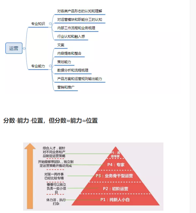 天辰苹果版APP下载