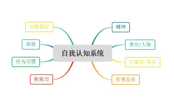 天辰iOS版APP下载