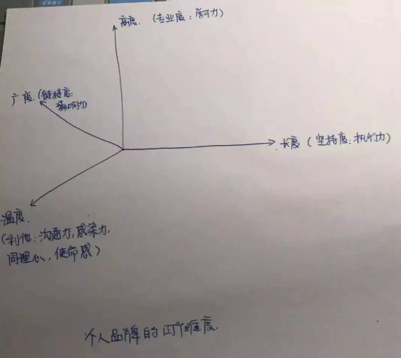 天辰苹果版APP下载