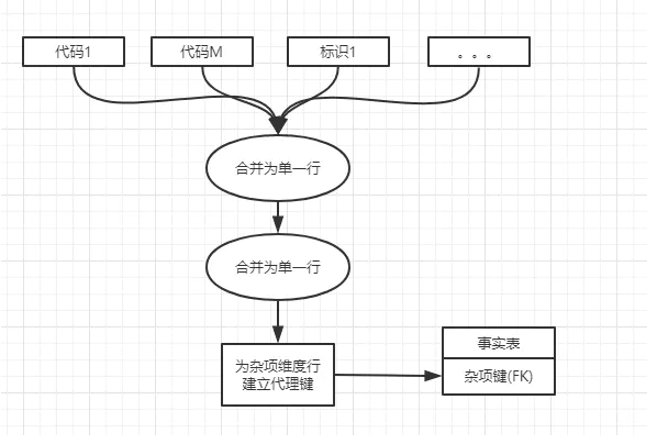 天辰安卓版APP下载