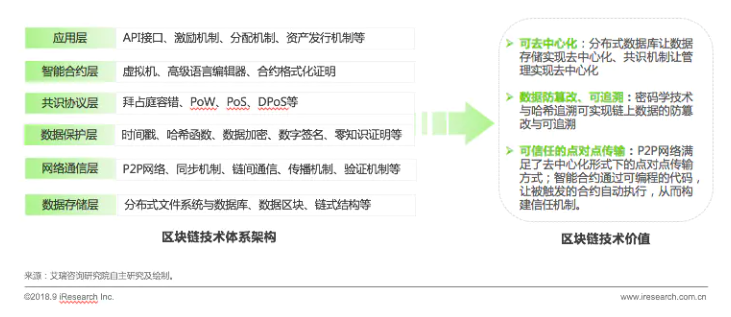 天辰app下载