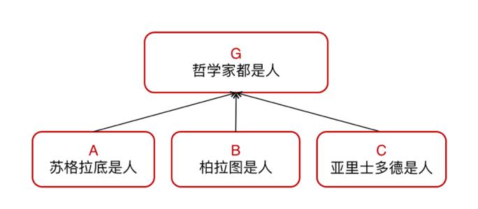 天辰平台挂机软件下载