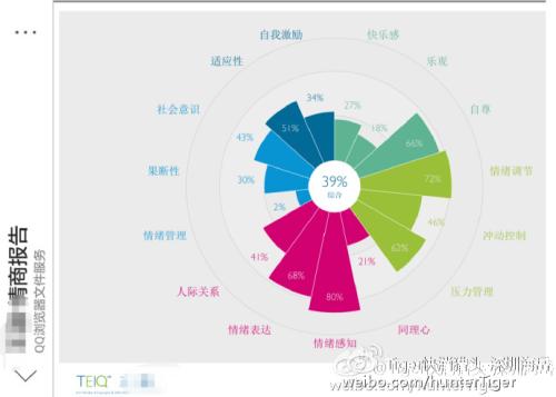 天辰app下载