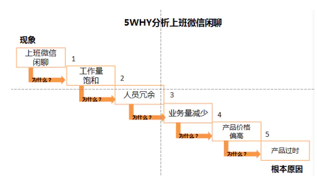 天辰手机app