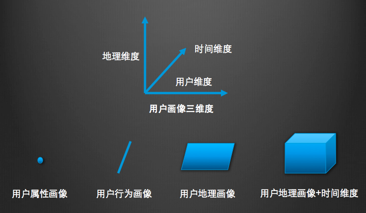 天辰平台挂机软件下载