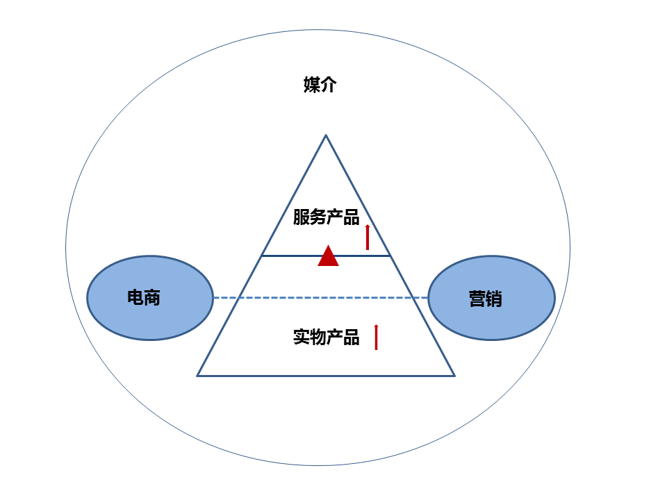 天辰苹果版APP下载