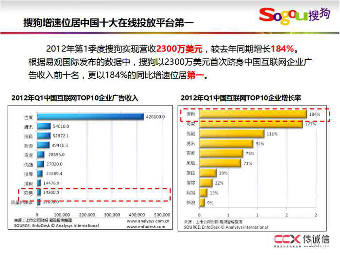 天辰平台挂机软件下载