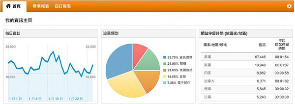 天辰iOS版APP下载