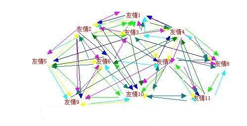 天辰iOS版APP下载